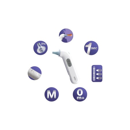 Braun ThermoScan 3 White - Accurate, Fast, and Gentle Ear Thermometer for All Ages - Order Now!